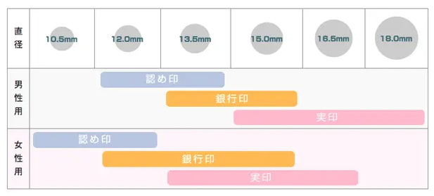 21世紀(jì)佳益出國留學(xué)