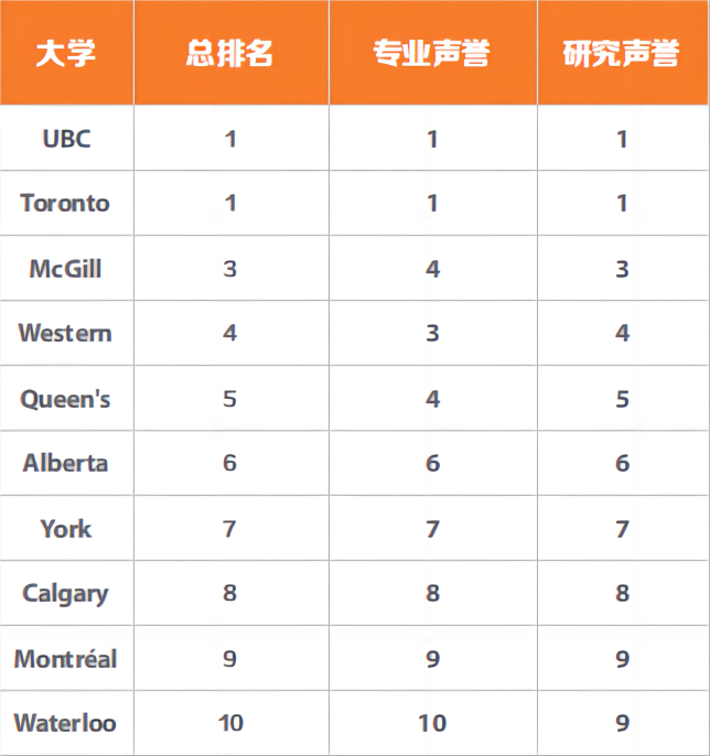 21世紀(jì)佳益出國(guó)留學(xué)