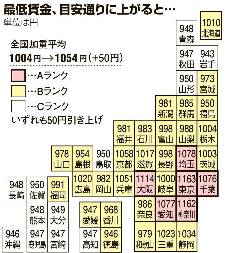 21世紀佳益出國留學(xué)