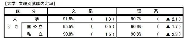 21世紀(jì)佳益出國留學(xué)