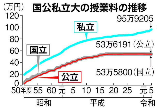 21世紀(jì)佳益出國留學(xué)