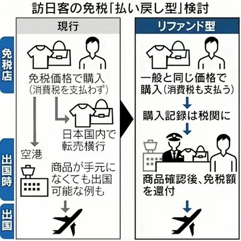 21世紀(jì)佳益出國留學(xué)