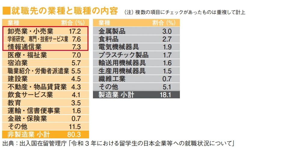 21世紀(jì)佳益出國留學(xué)