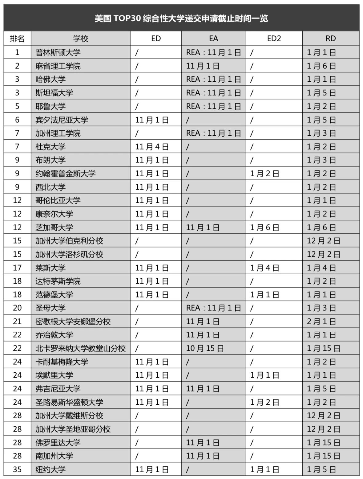 21世紀佳益出國留學(xué)