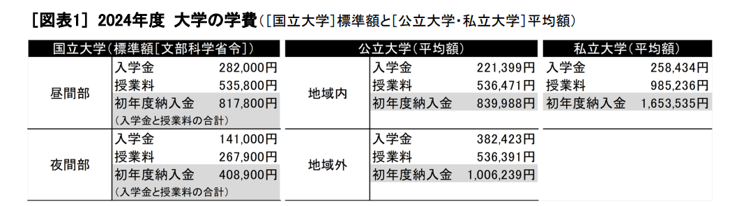 21世紀佳益出國留學(xué)