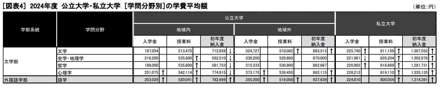 21世紀佳益出國留學(xué)