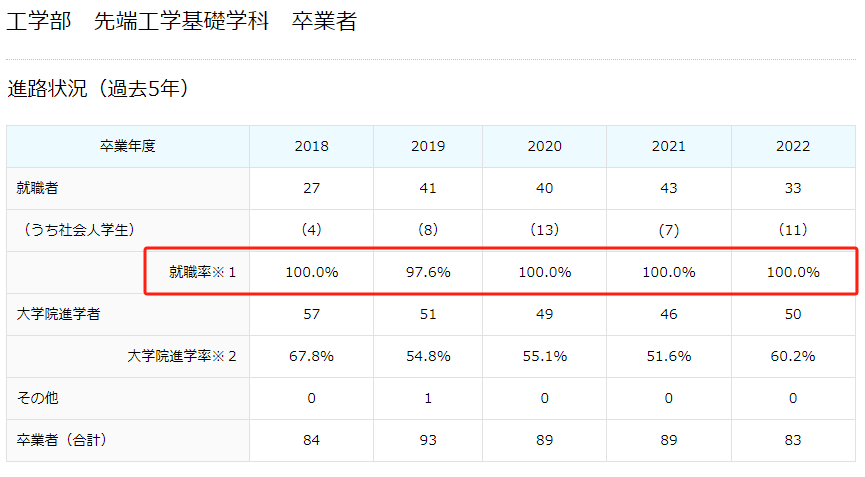 21世紀(jì)佳益出國(guó)留學(xué)