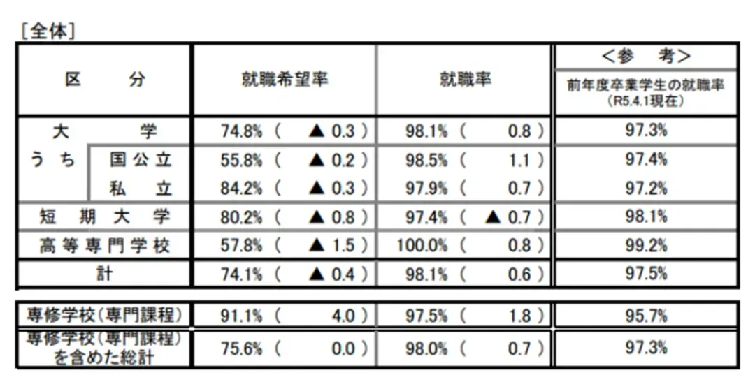 21世紀(jì)佳益出國留學(xué)