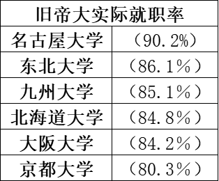 21世紀(jì)佳益出國(guó)留學(xué)