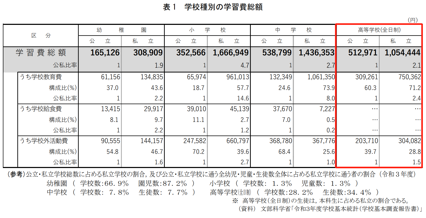 21世紀佳益出國留學