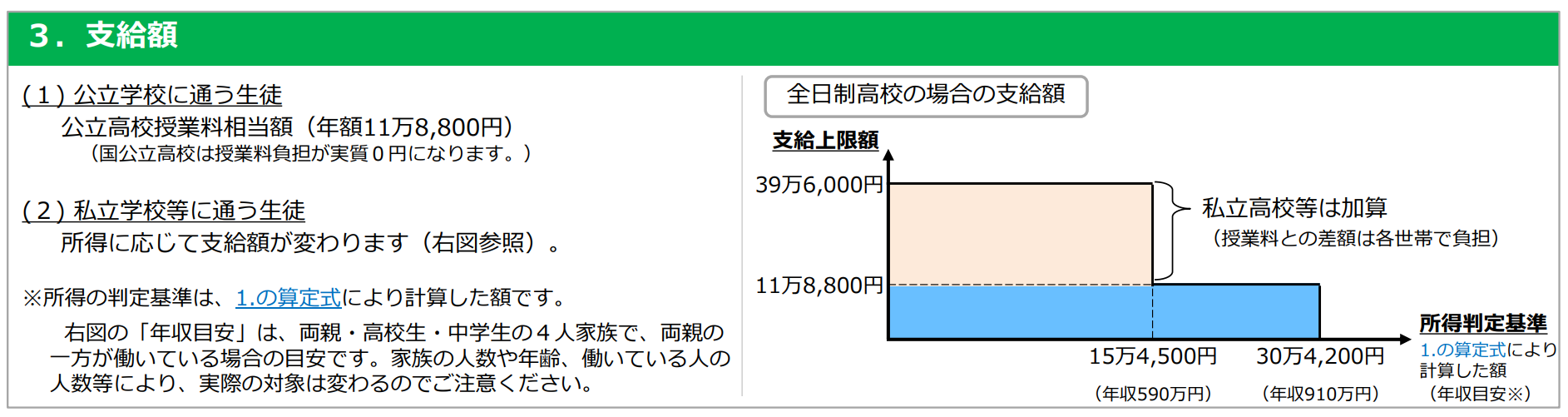 21世紀佳益出國留學