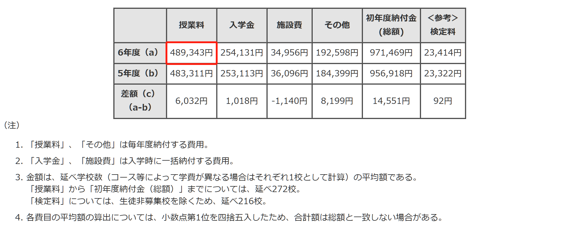 21世紀佳益出國留學