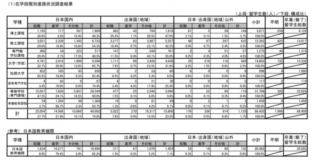 21世紀(jì)佳益出國(guó)留學(xué)