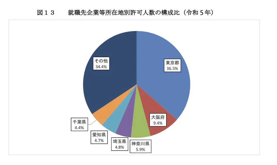 21世紀(jì)佳益出國(guó)留學(xué)