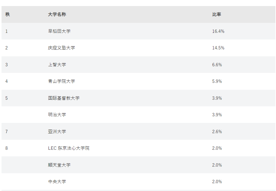 21世紀(jì)佳益出國(guó)留學(xué)