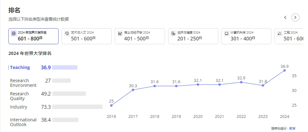 21世紀(jì)佳益出國(guó)留學(xué)