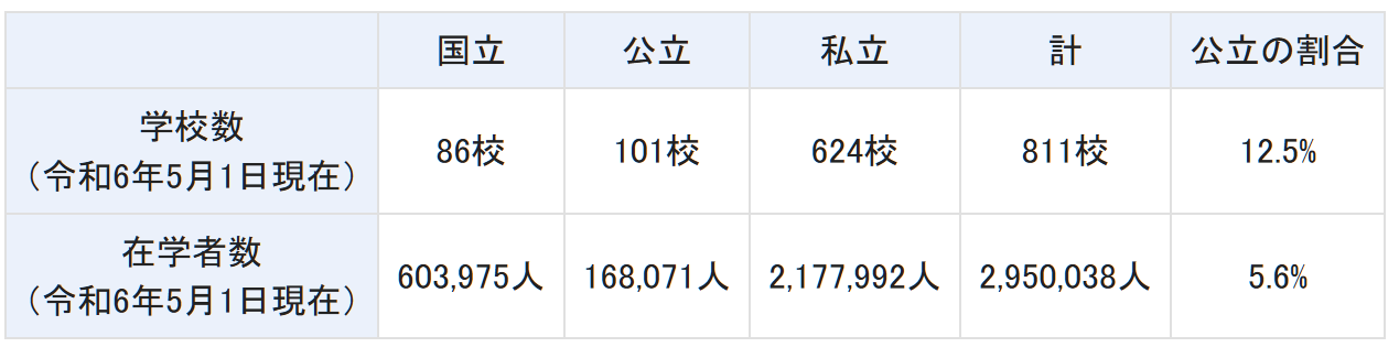 21世紀(jì)佳益出國留學(xué)