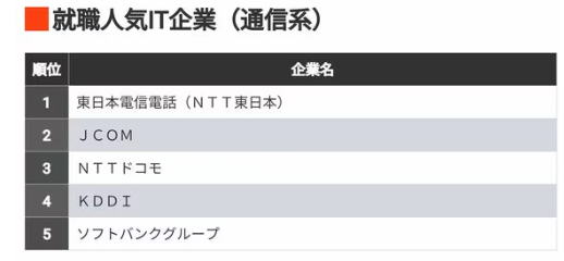 21世紀(jì)佳益出國留學(xué)