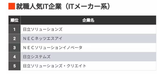 21世紀(jì)佳益出國留學(xué)