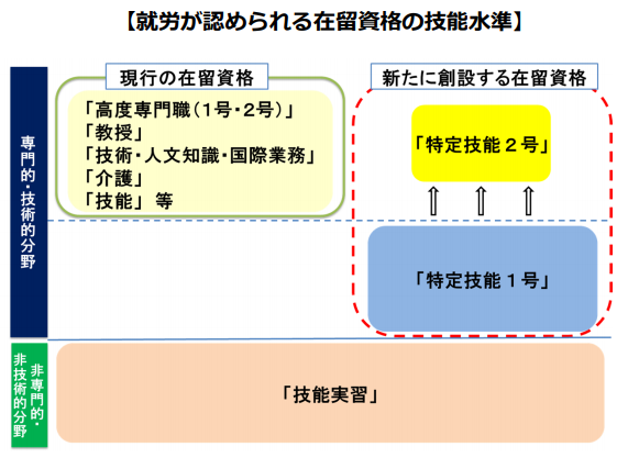 21世紀(jì)佳益出國(guó)留學(xué)