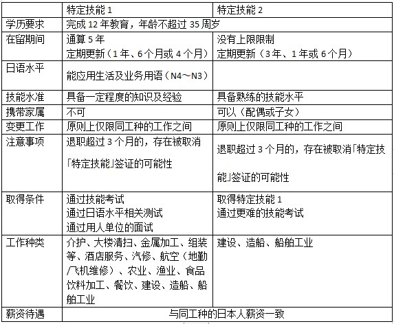 21世紀(jì)佳益出國(guó)留學(xué)