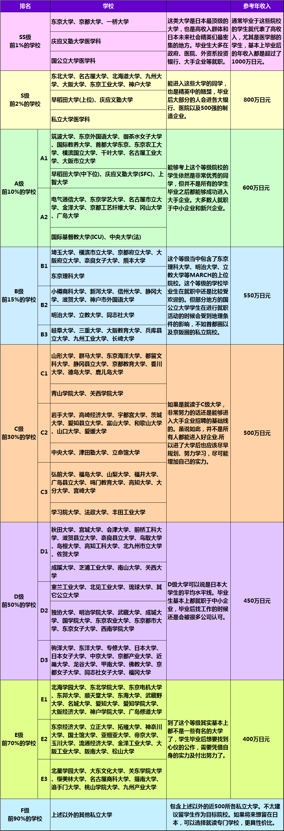 21世紀佳益出國留學