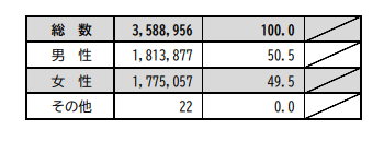 21世紀佳益出國留學