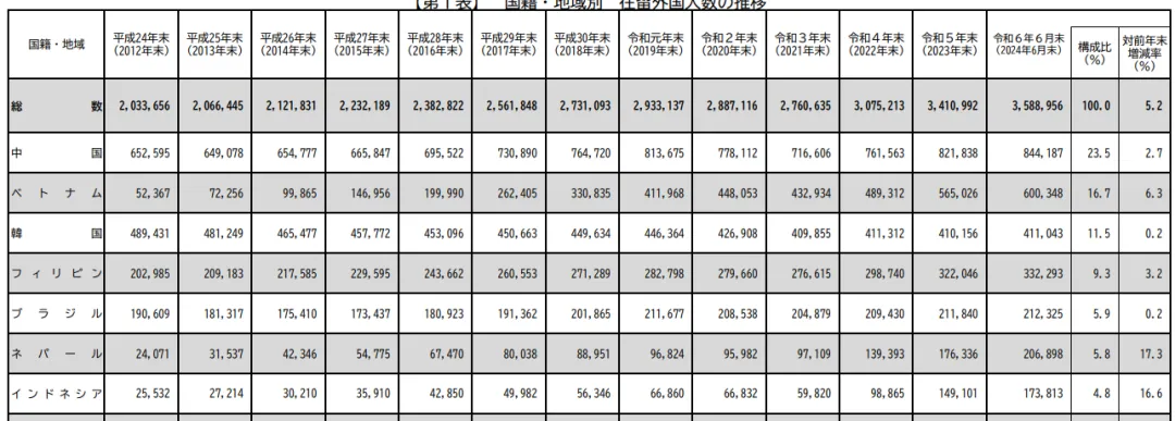 21世紀佳益出國留學