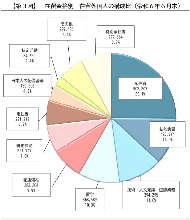 21世紀佳益出國留學