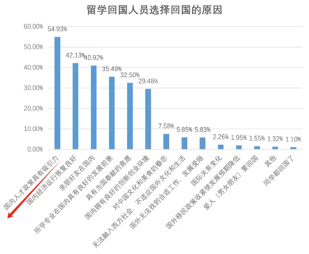 21世紀(jì)佳益出國(guó)留學(xué)