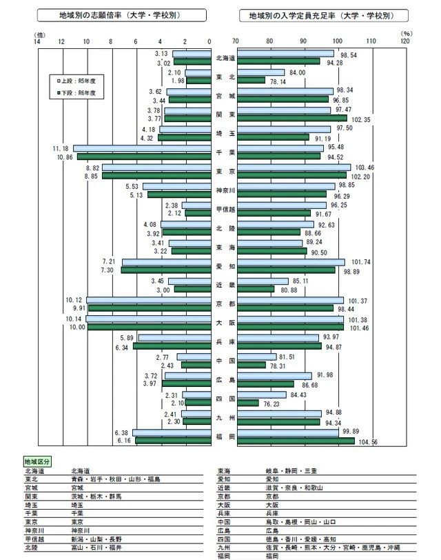 21世紀(jì)佳益出國(guó)留學(xué)