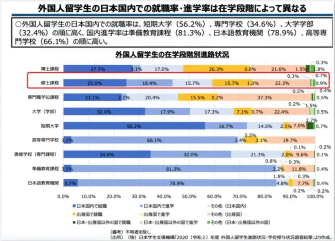 21世紀(jì)佳益出國(guó)留學(xué)