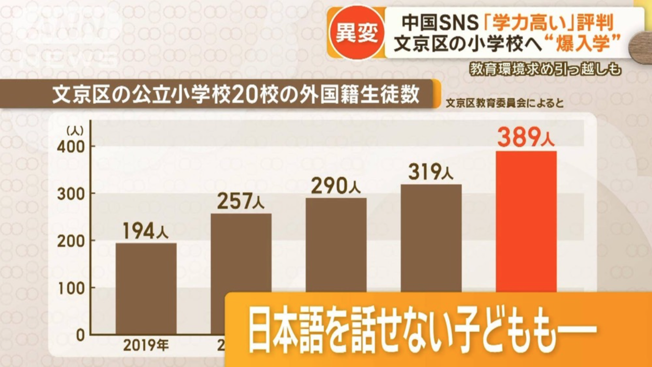 21世紀(jì)佳益出國留學(xué)