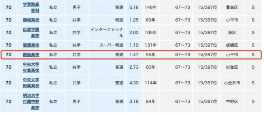 21世紀(jì)佳益出國留學(xué)