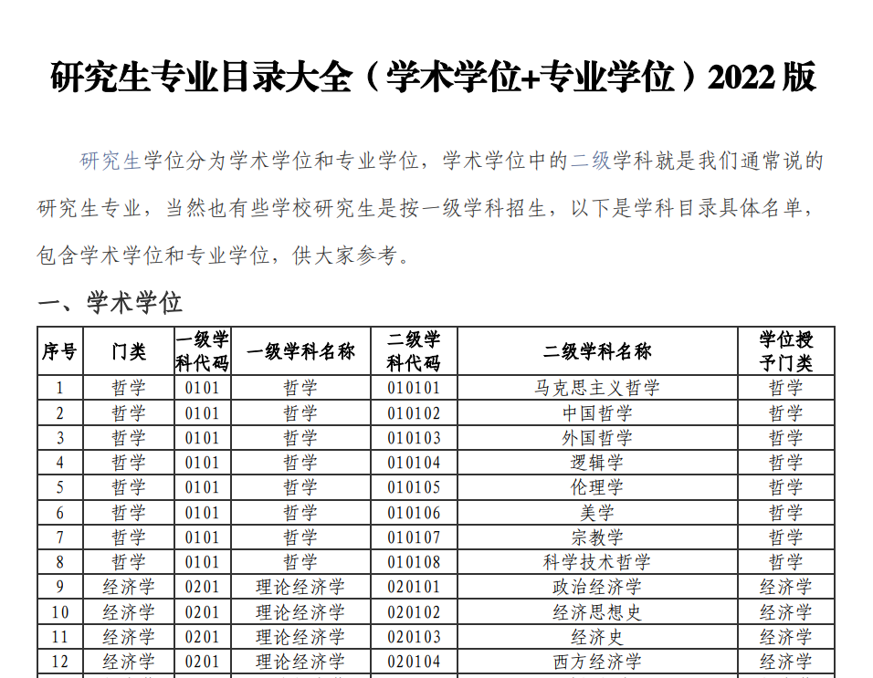 21世紀佳益出國留學