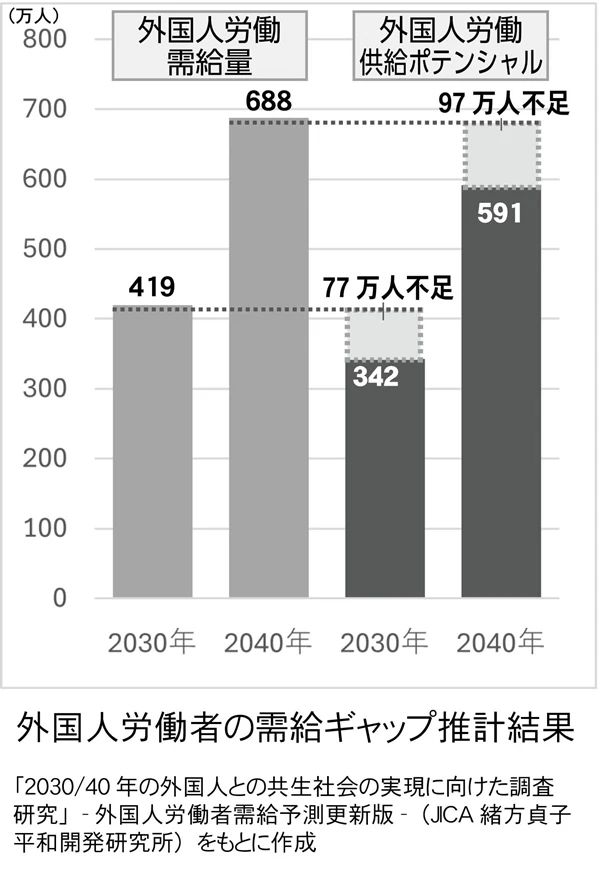 21世紀(jì)佳益出國留學(xué)