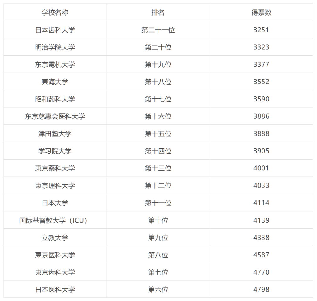 21世紀(jì)佳益出國留學(xué)