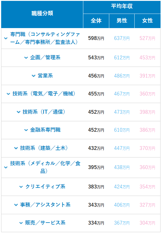 21世紀(jì)佳益出國(guó)留學(xué)