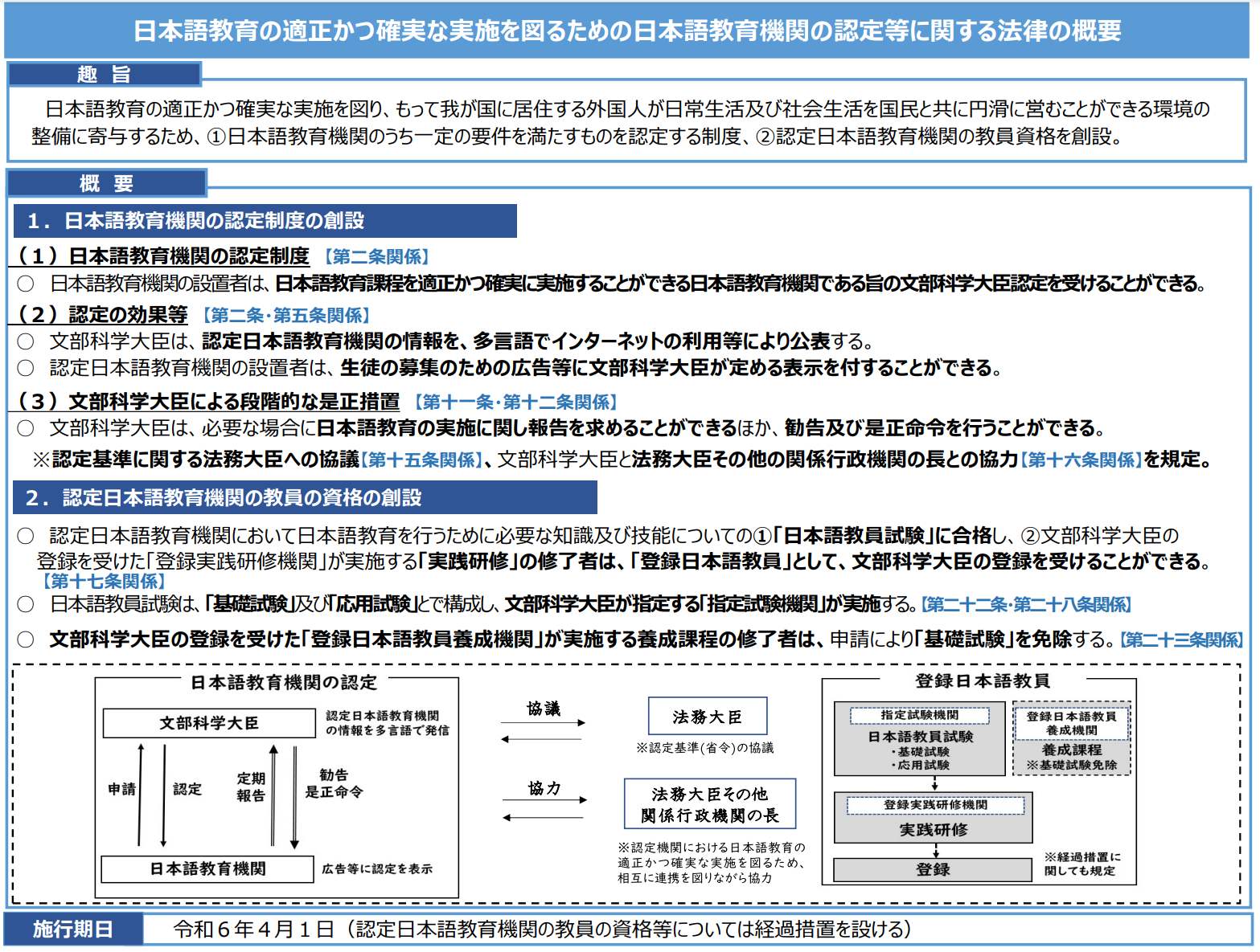 21世紀(jì)佳益出國(guó)留學(xué)