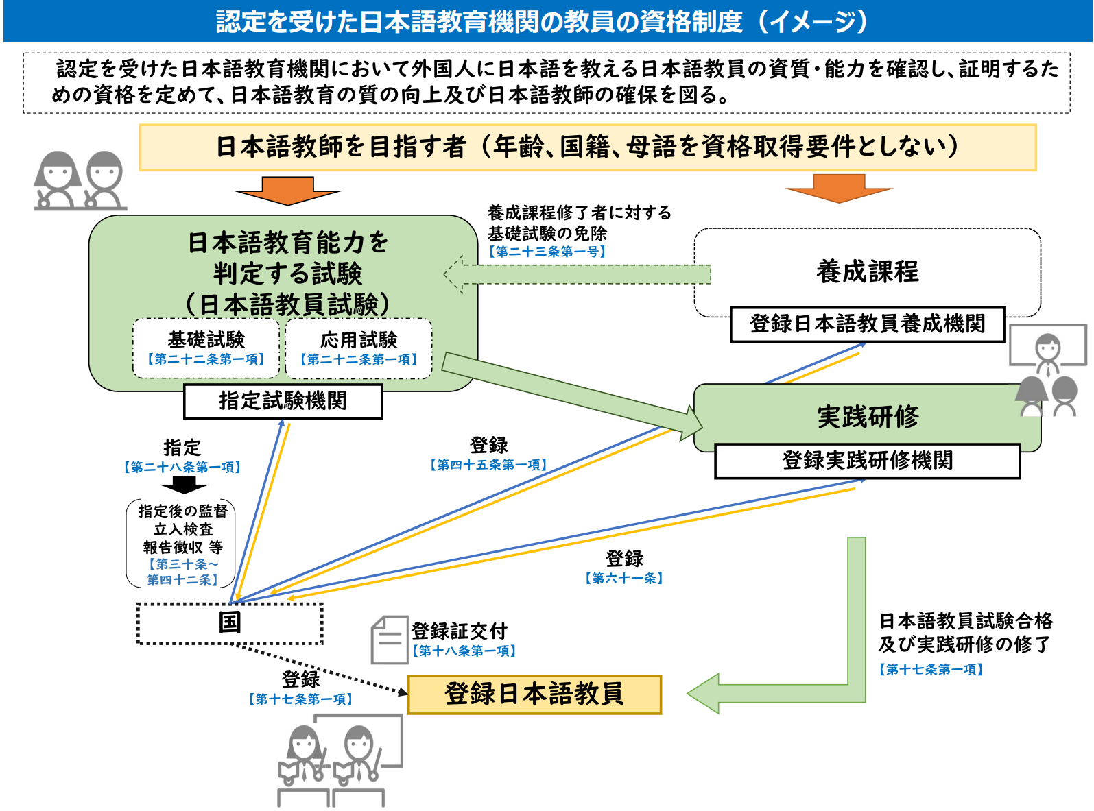 21世紀(jì)佳益出國(guó)留學(xué)