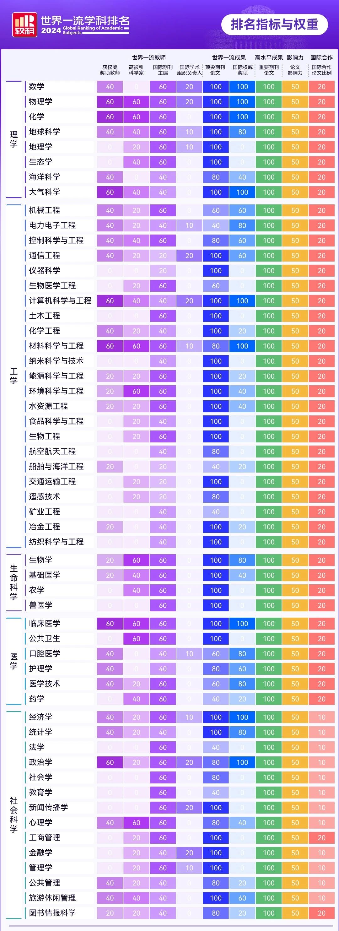 21世紀(jì)佳益出國留學(xué)