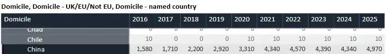 21世紀佳益出國留學