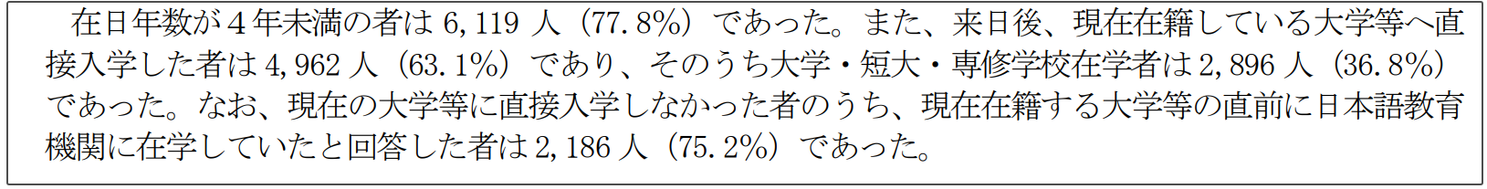 21世紀佳益出國留學