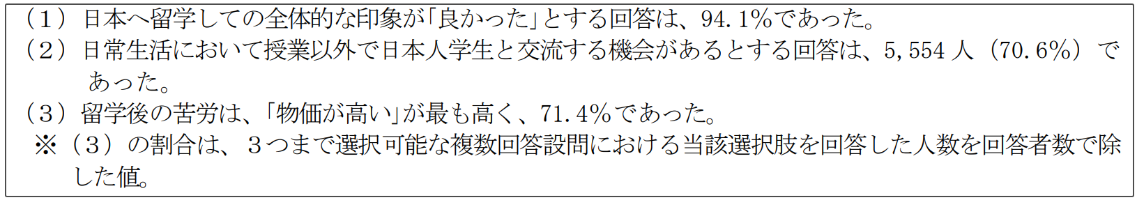 21世紀佳益出國留學