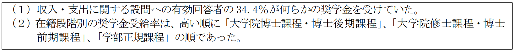 21世紀佳益出國留學