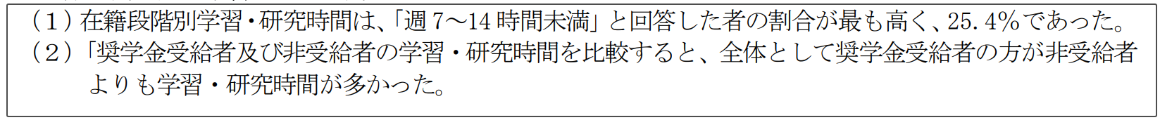 21世紀佳益出國留學