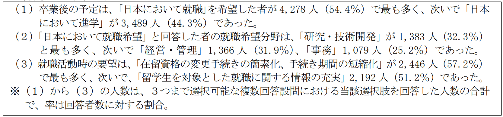 21世紀佳益出國留學