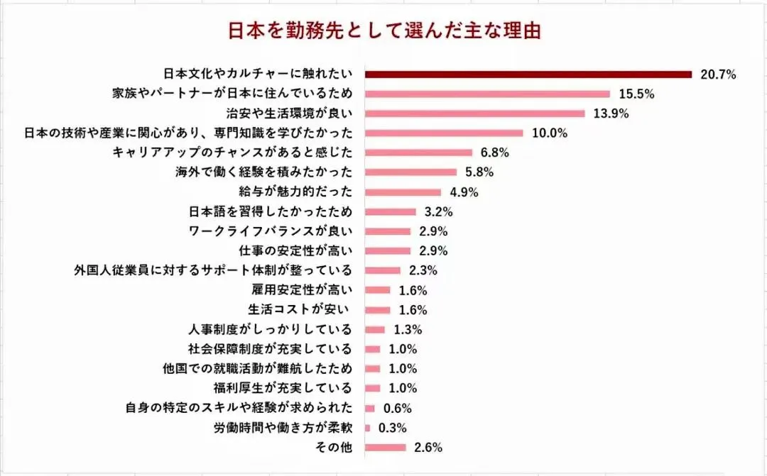 21世紀佳益出國留學