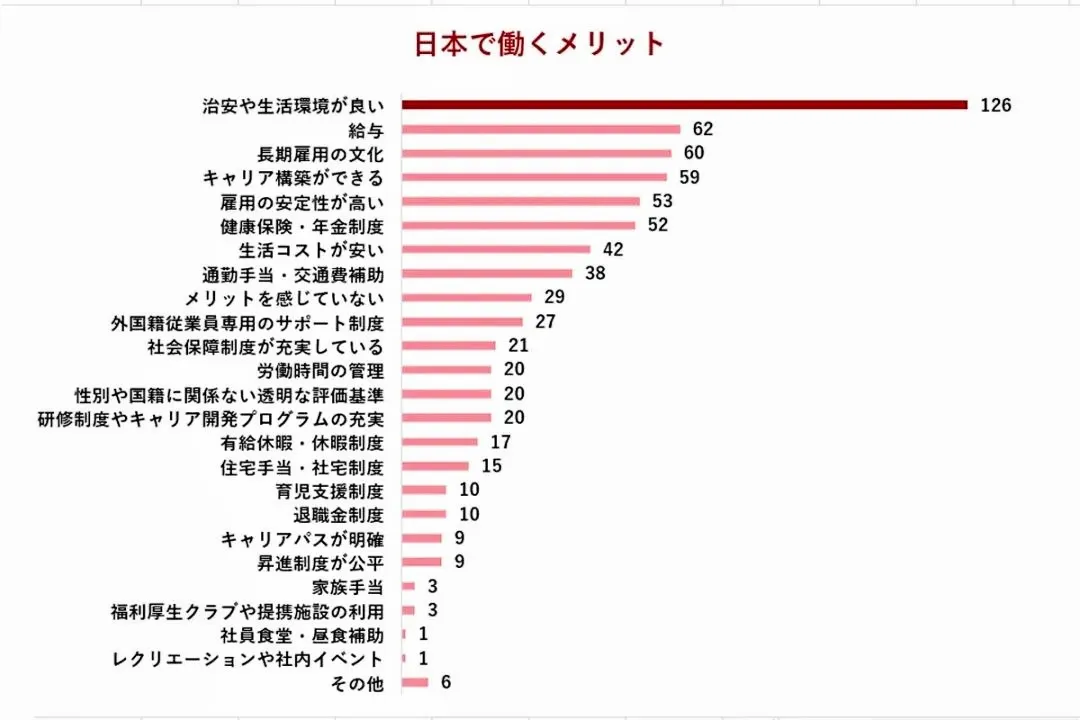 21世紀佳益出國留學