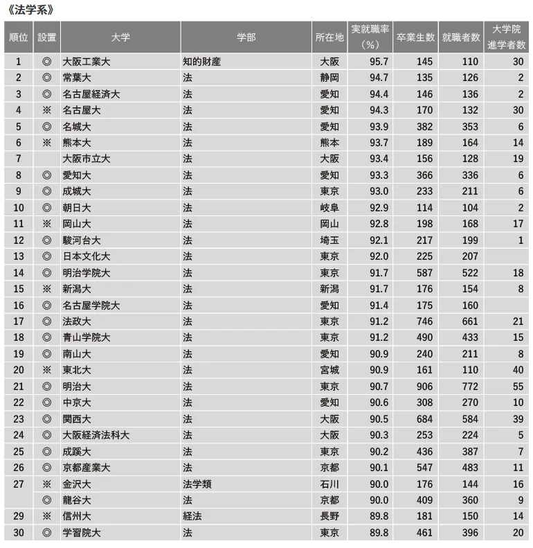 21世紀(jì)佳益出國留學(xué)